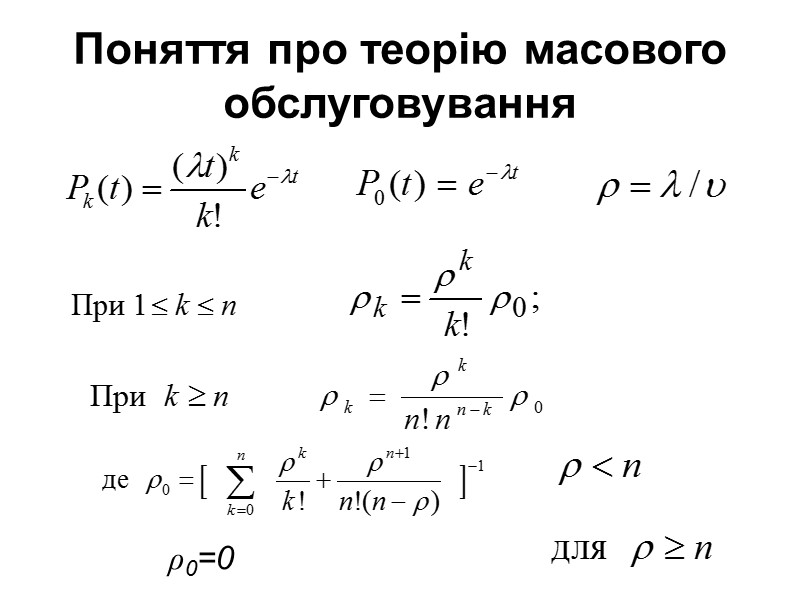 Поняття про теорію масового обслуговування ρ0=0 Поняття про теорію масового обслуговування ρ0=0